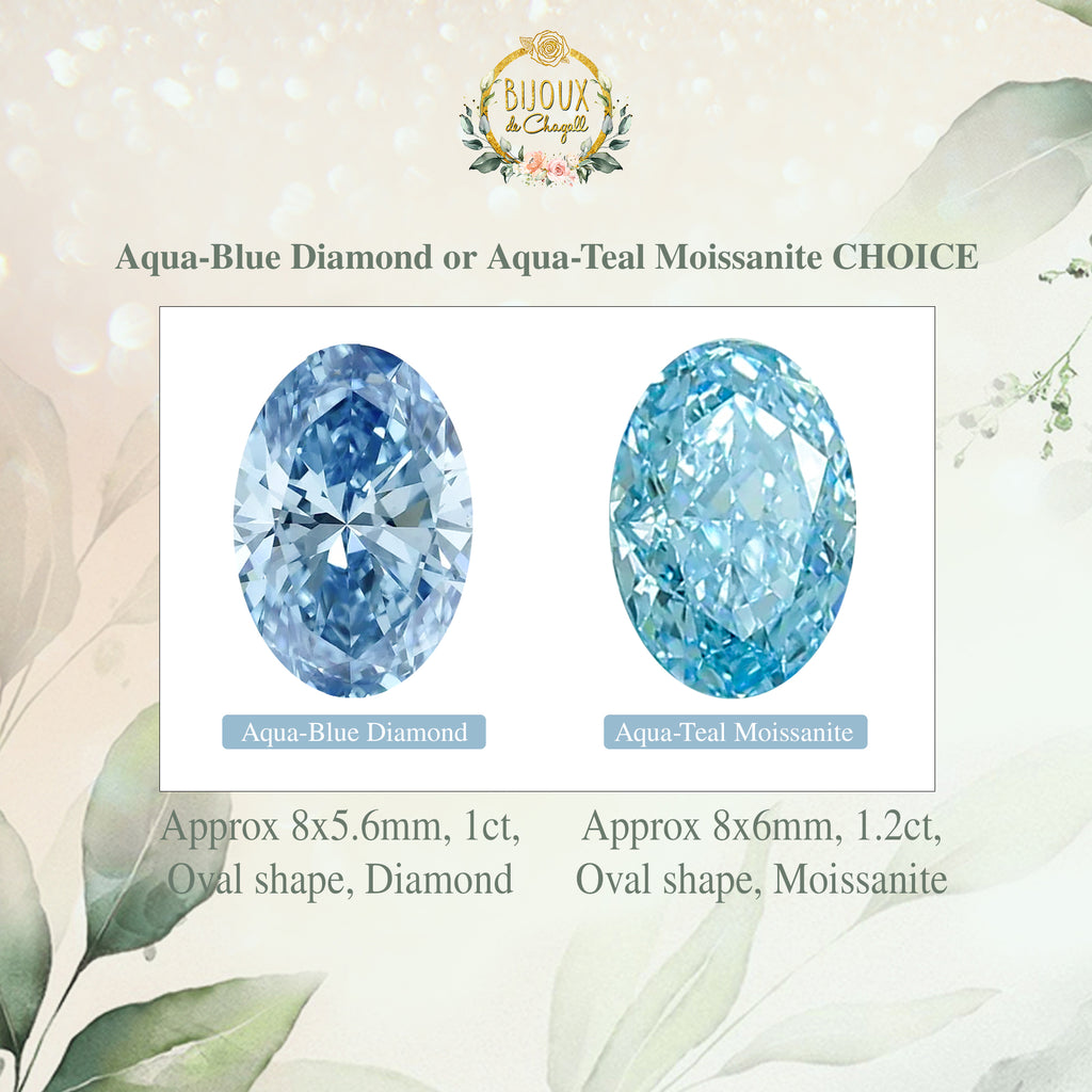 Gemstones selection for Vintage Style Aqua Diamond Engagement Ring - Bijoux de Chagall